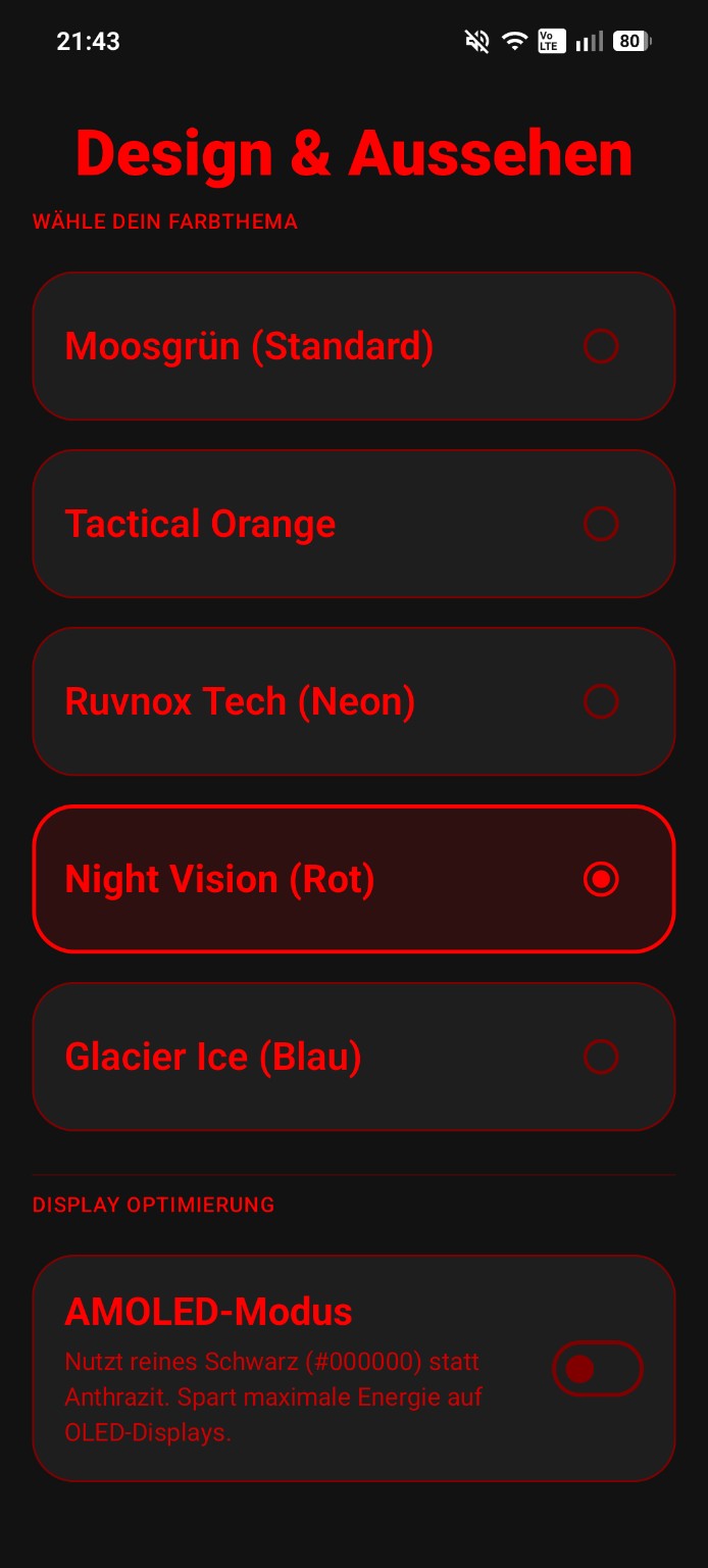 RUVNOX Night Vision Design in Rot